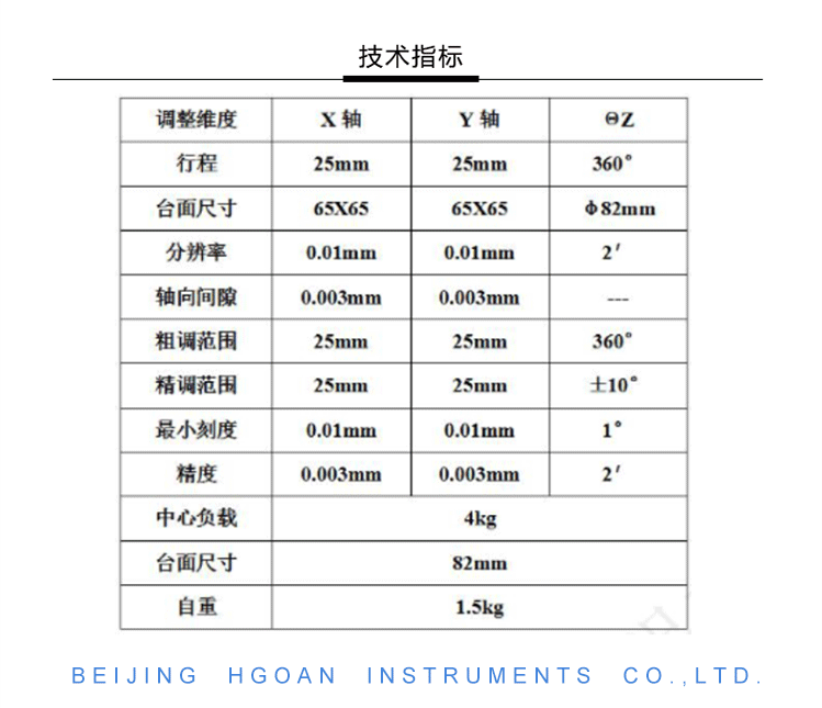 三維調(diào)整工作臺HGAM306多自由度組合移動(dòng)臺產(chǎn)品參數(shù)