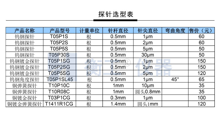 衡工探針臂 探針夾具 探針調(diào)整座 探針座  夾卡具 微調(diào)定位器 探針臺 銅鎢鋼探針